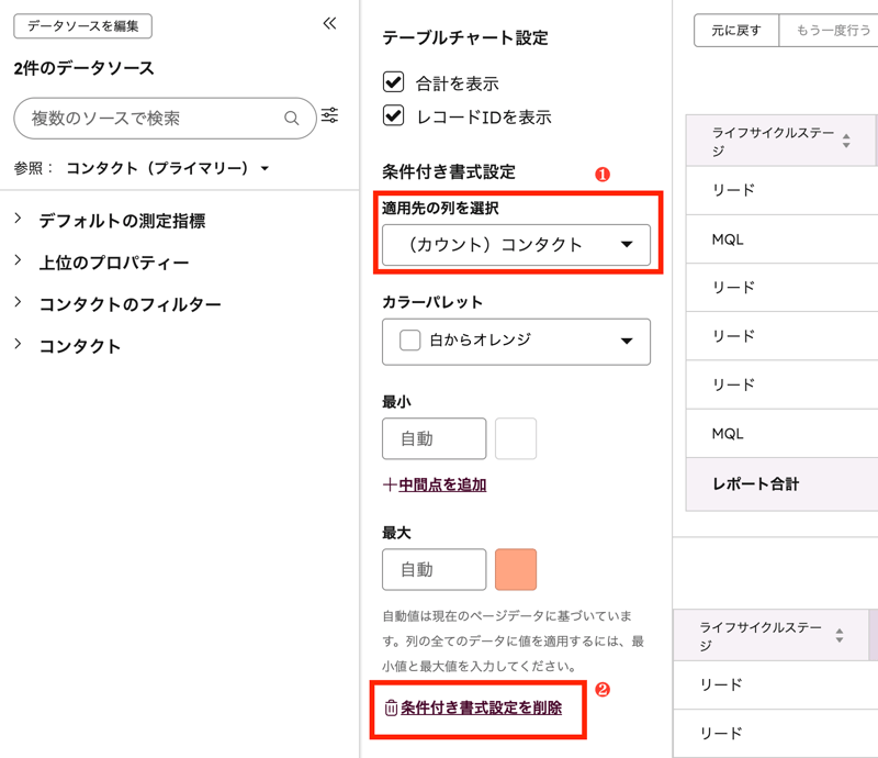 適用範囲の指定