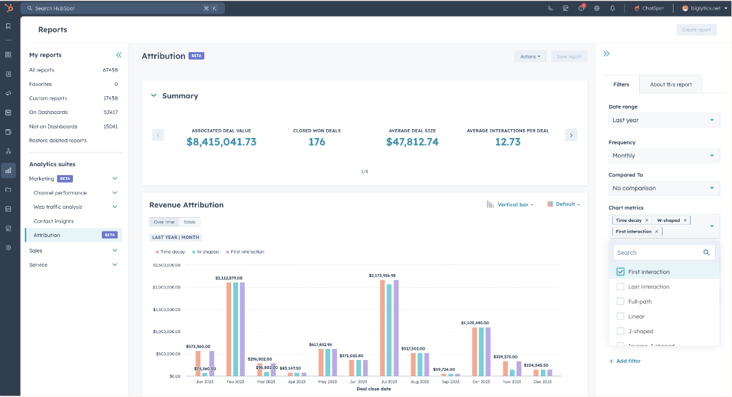 Analytics-Suite-MarketingHub