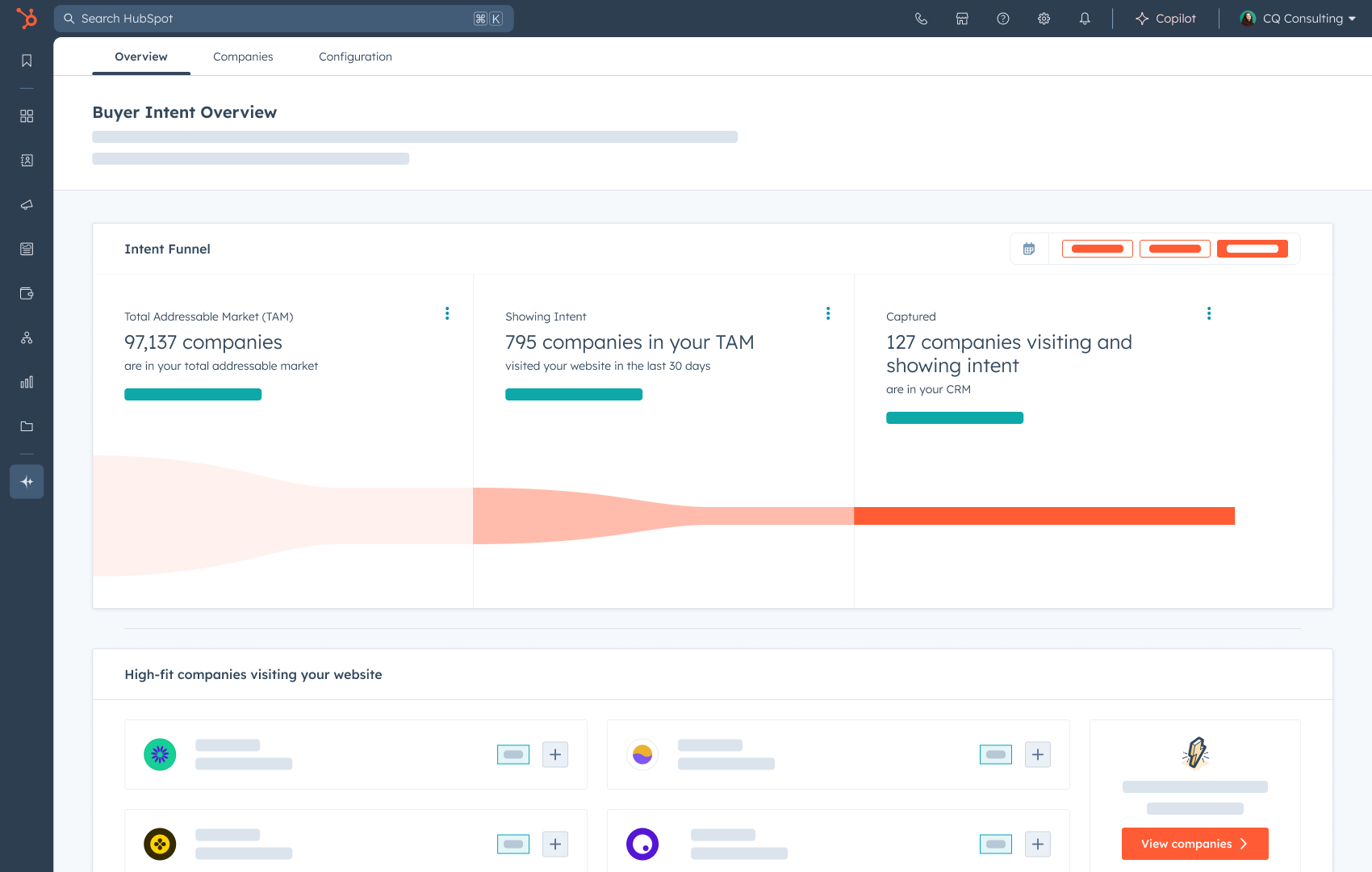 Buyer Intent 1 _ Overview