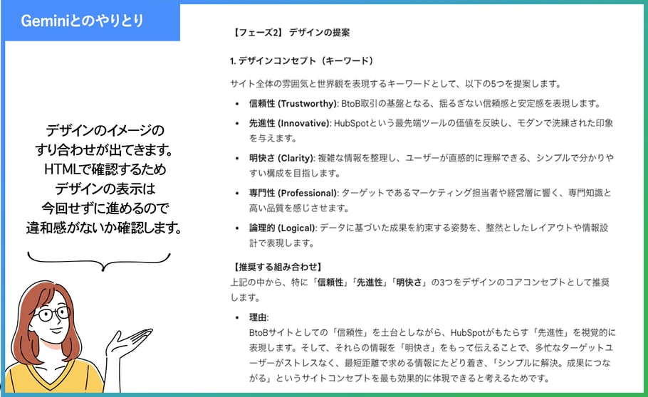Geminiが提示したプロンプト