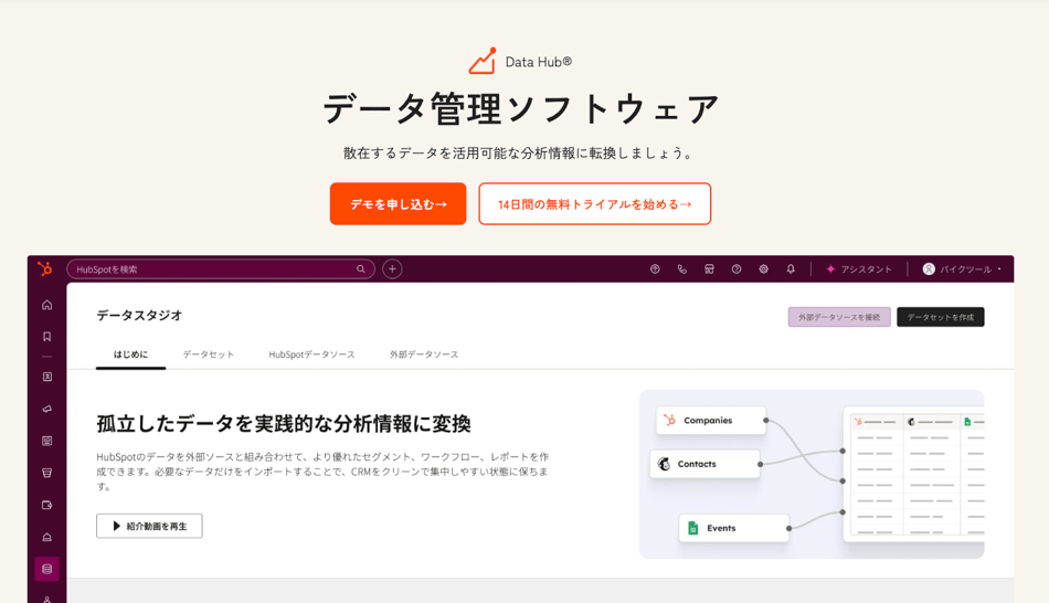 HubSpot Operations Hub