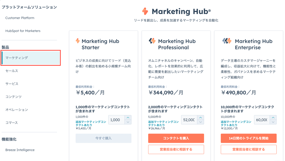 HubSpot Marketing Hub