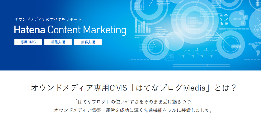 はてなブログ