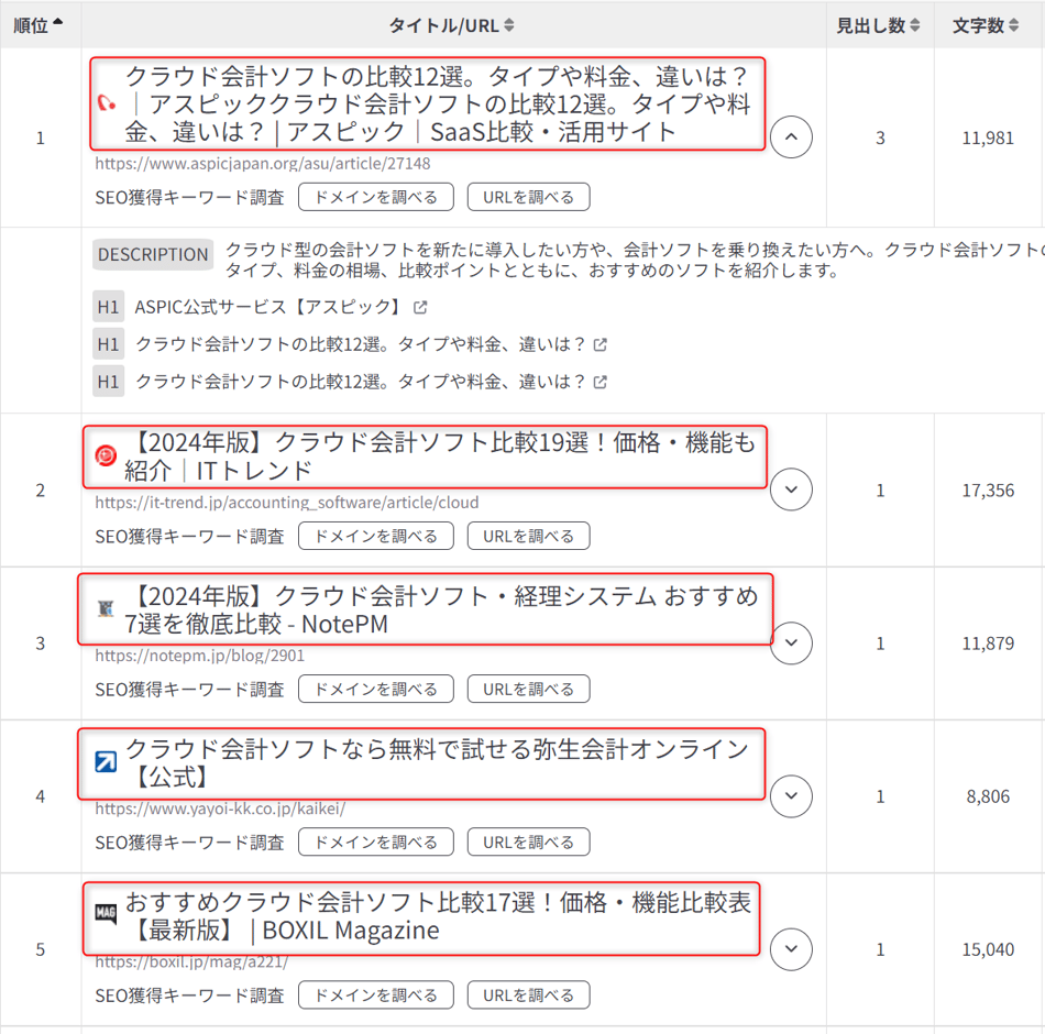 「会計 クラウドサービス」というキーワードの上位記事例