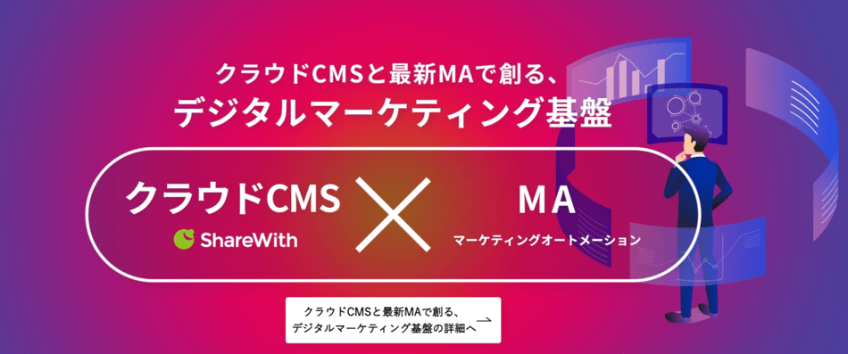 ShareWith　イメージ