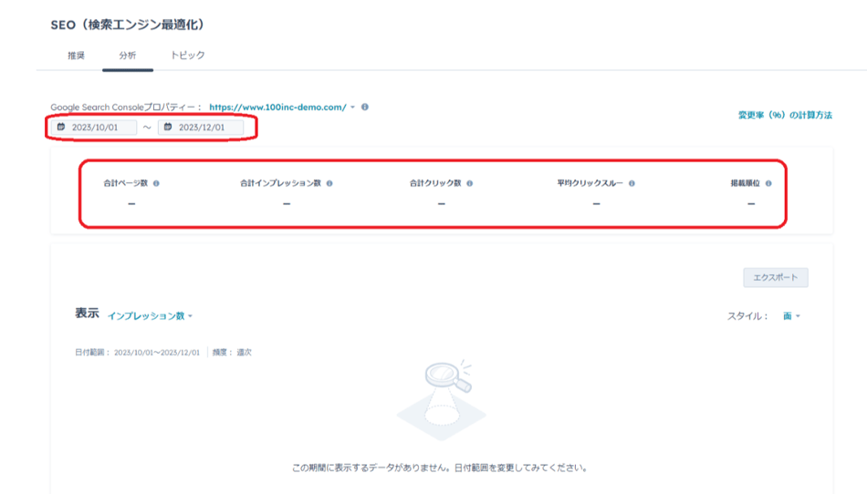 HubSpotとGoogle Search Console連携後の分析画面