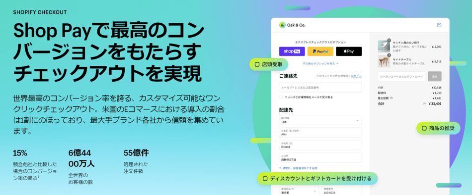 Shopifyイメージ