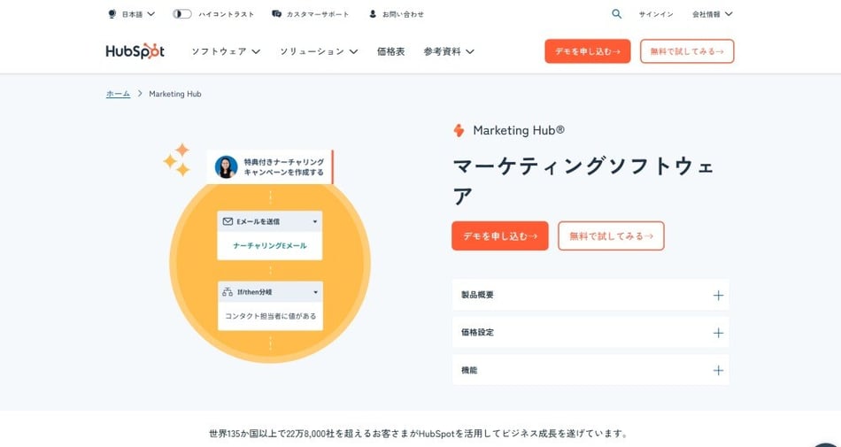 HubSpot Marketing Hubイメージ
