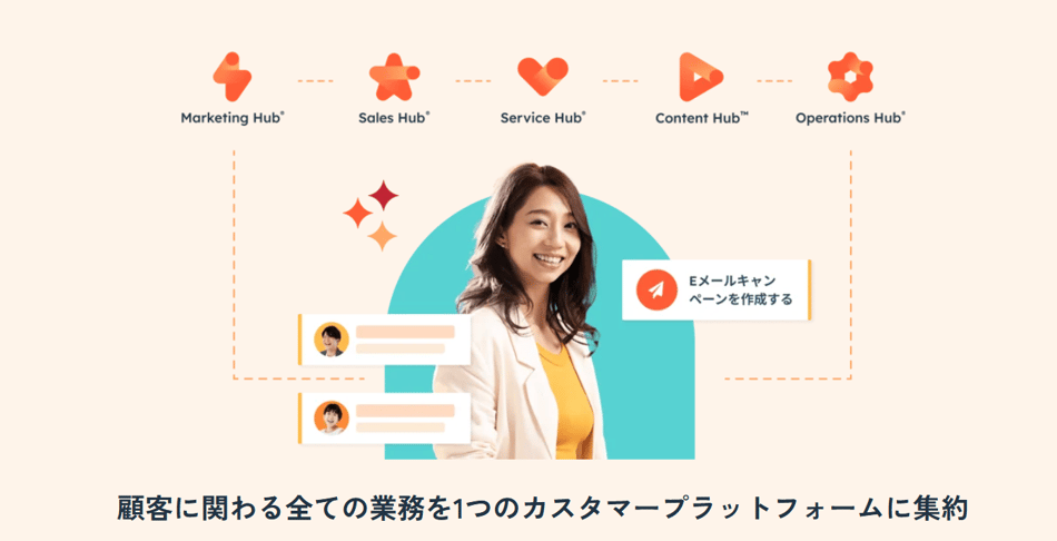 HubSpotウェブサイト