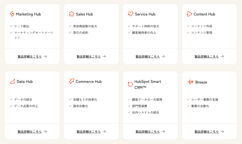 HubSpot 製品群