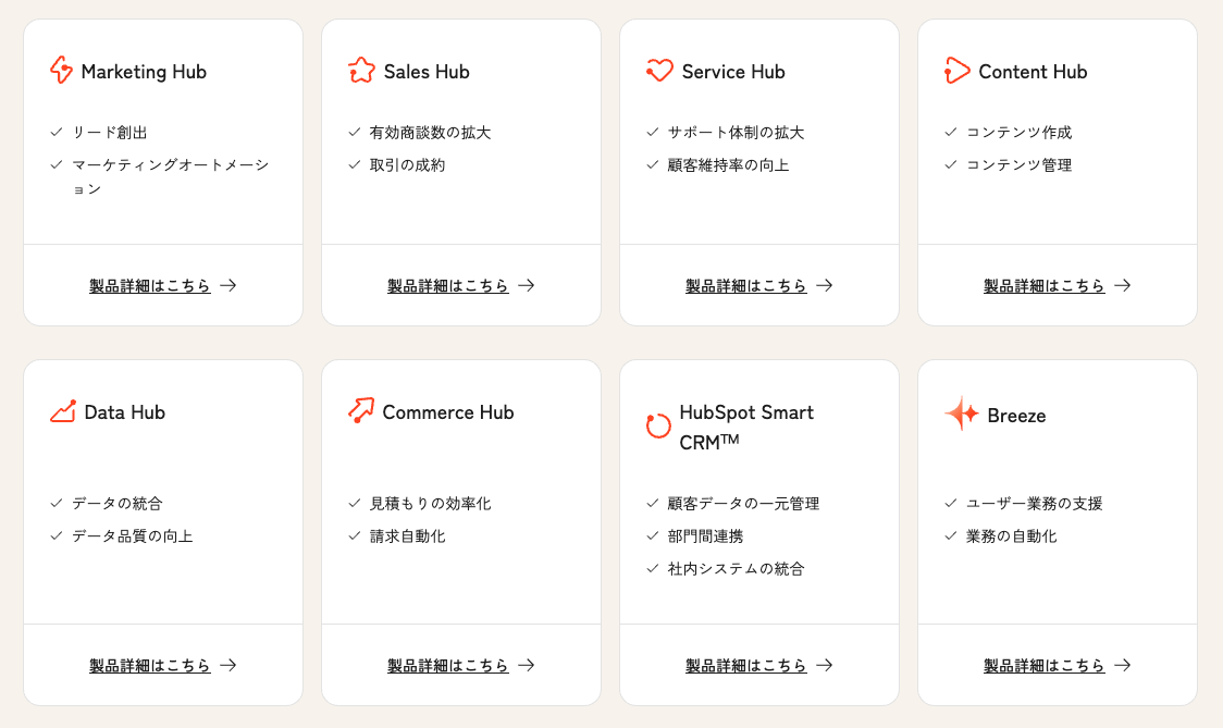 HubSpotの製品群