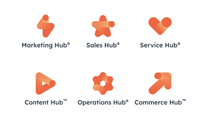 HubSpot Japan製品群