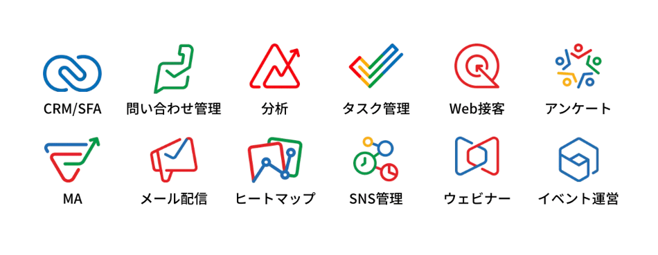 Zoho CRM製品群