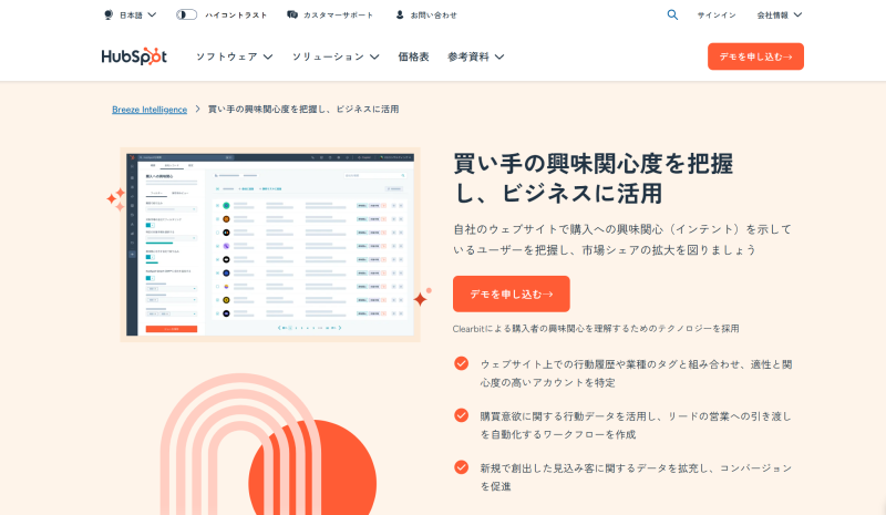 IPデータなどから購入者の興味関心データを取得 | HubSpot