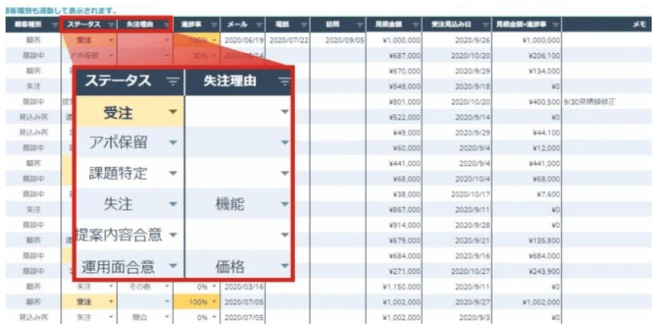 案件・商談管理