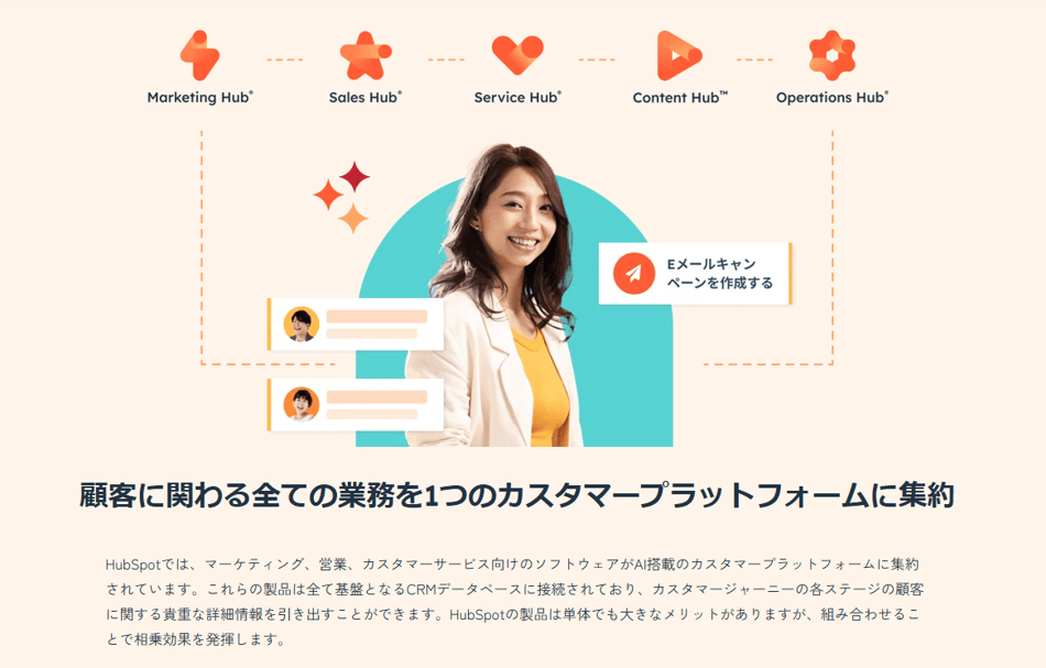 HubSpot