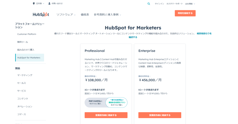 HubSpot for Marketers
