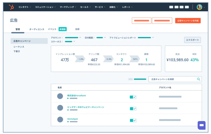 HubSpotを活用して質の高いリードを創出し収益を最大化