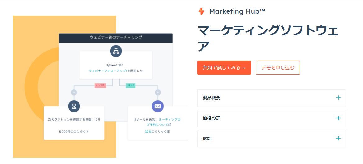 HubSpot Marketing Hub