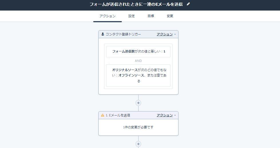 HubSpot Marketing Hub マーケティングオートメーション