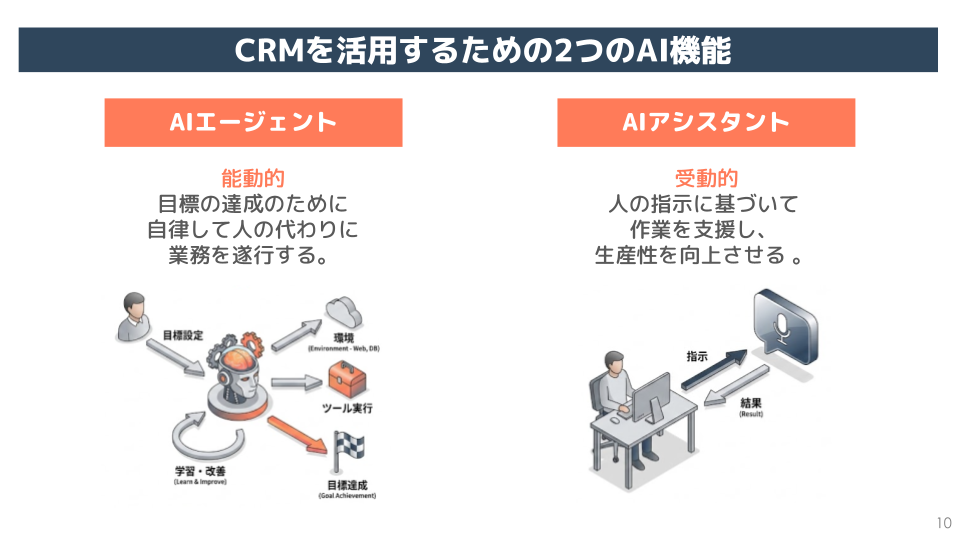 ai_agent_vs_assistant