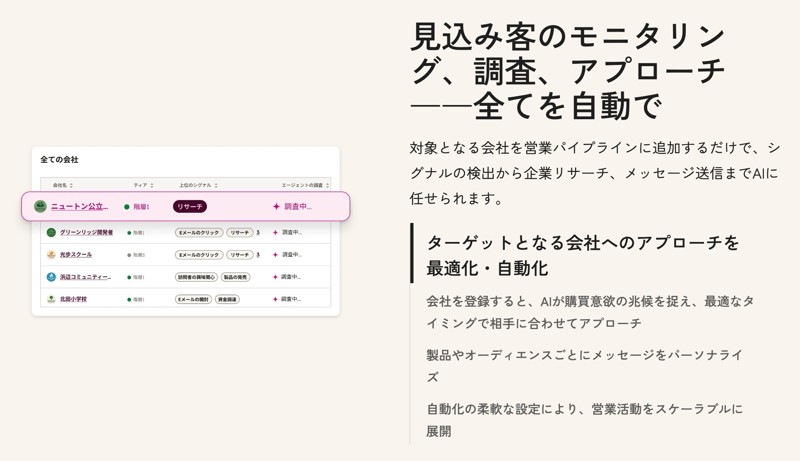 案件創出エージェント