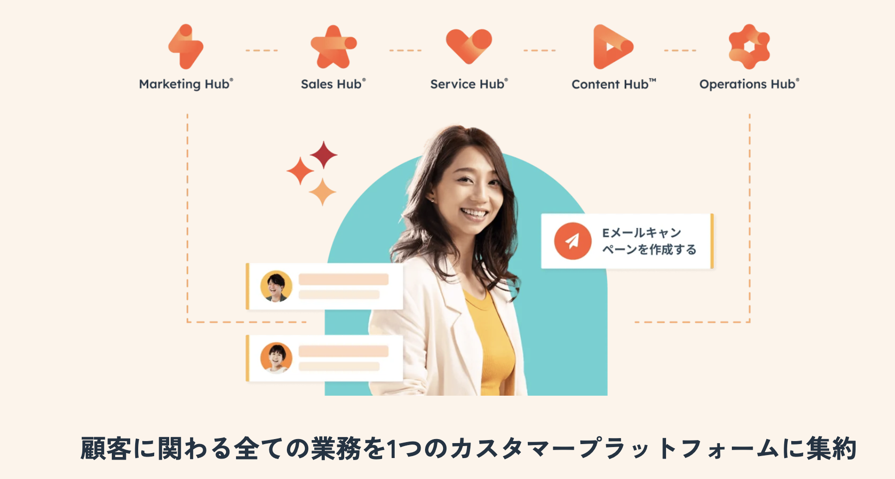 HubSpot 製品群