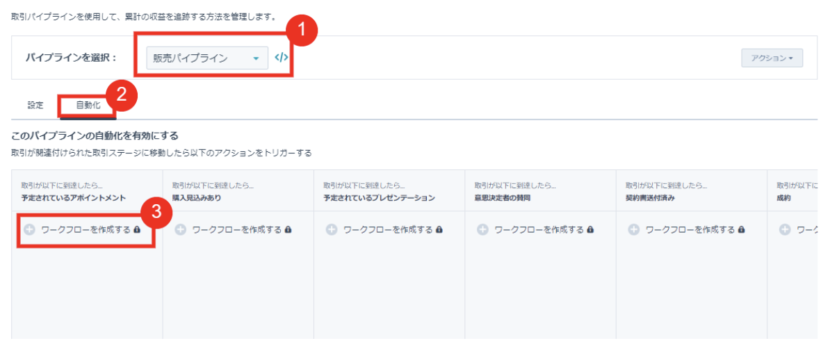 HubSpot 商談パイプラインの自動化設定