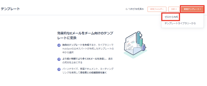 HubSpot メールテンプレートの作成