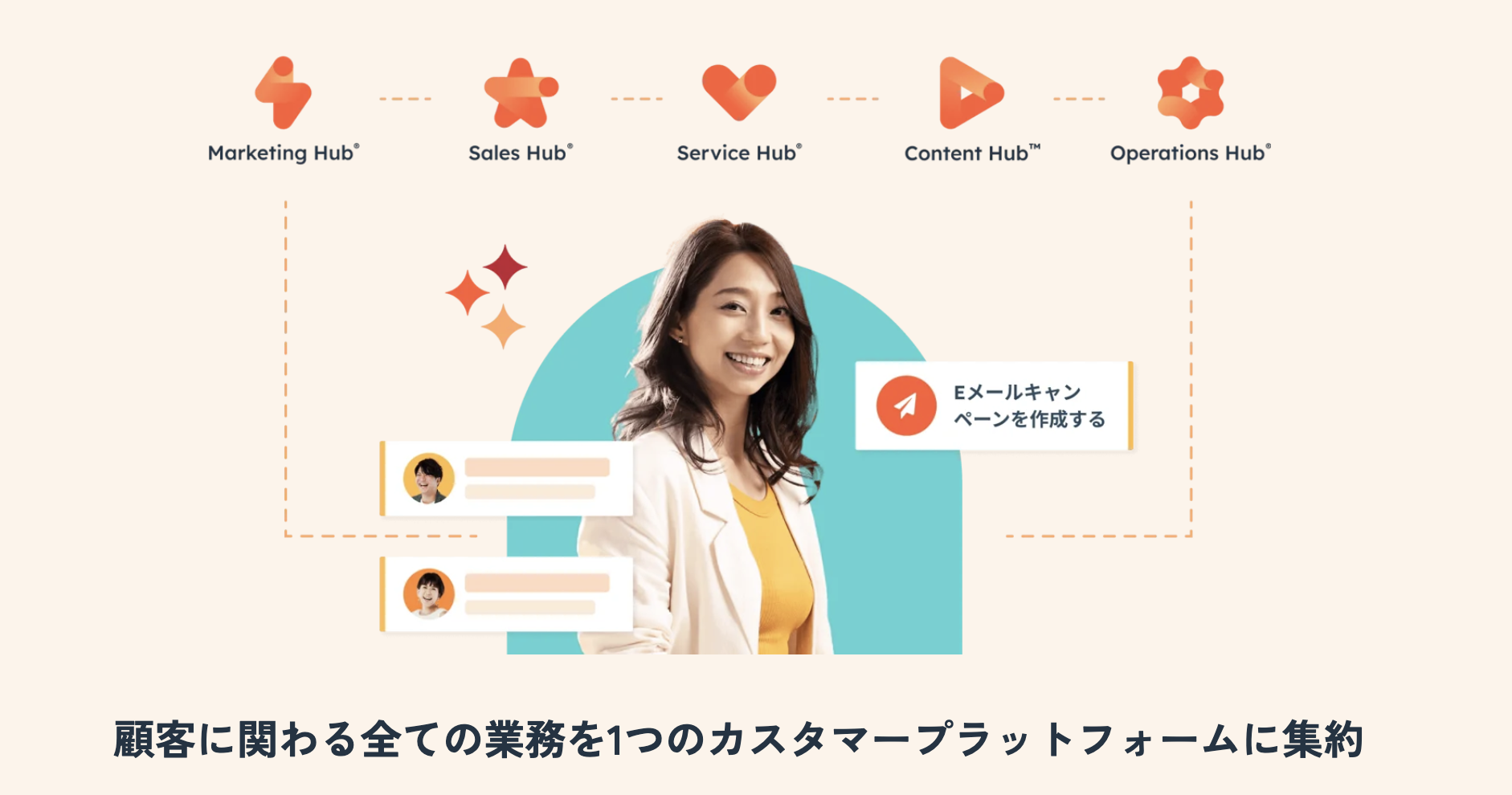 HubSpotが提供する製品群