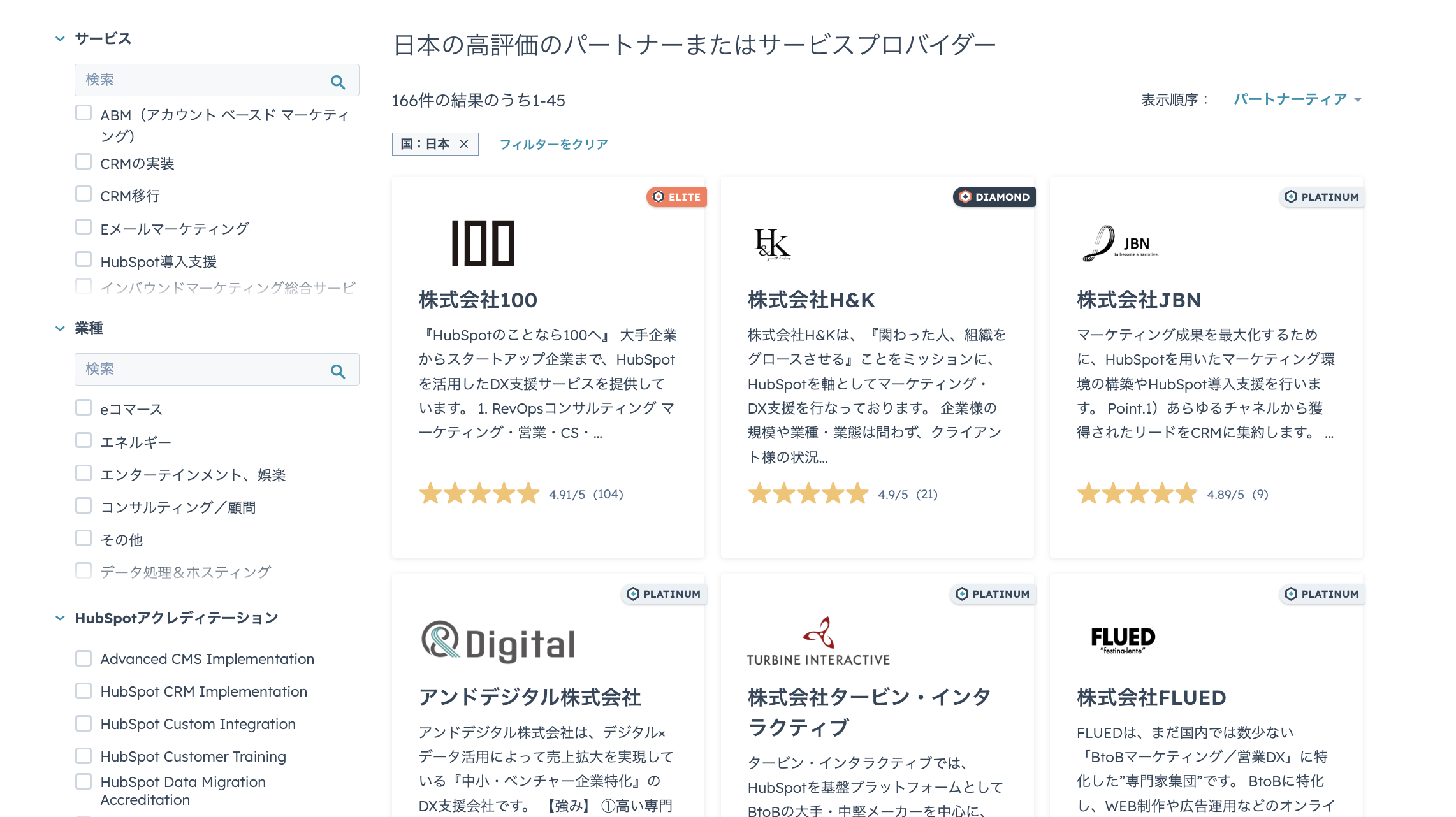 日本の高評価HubSpotパートナー