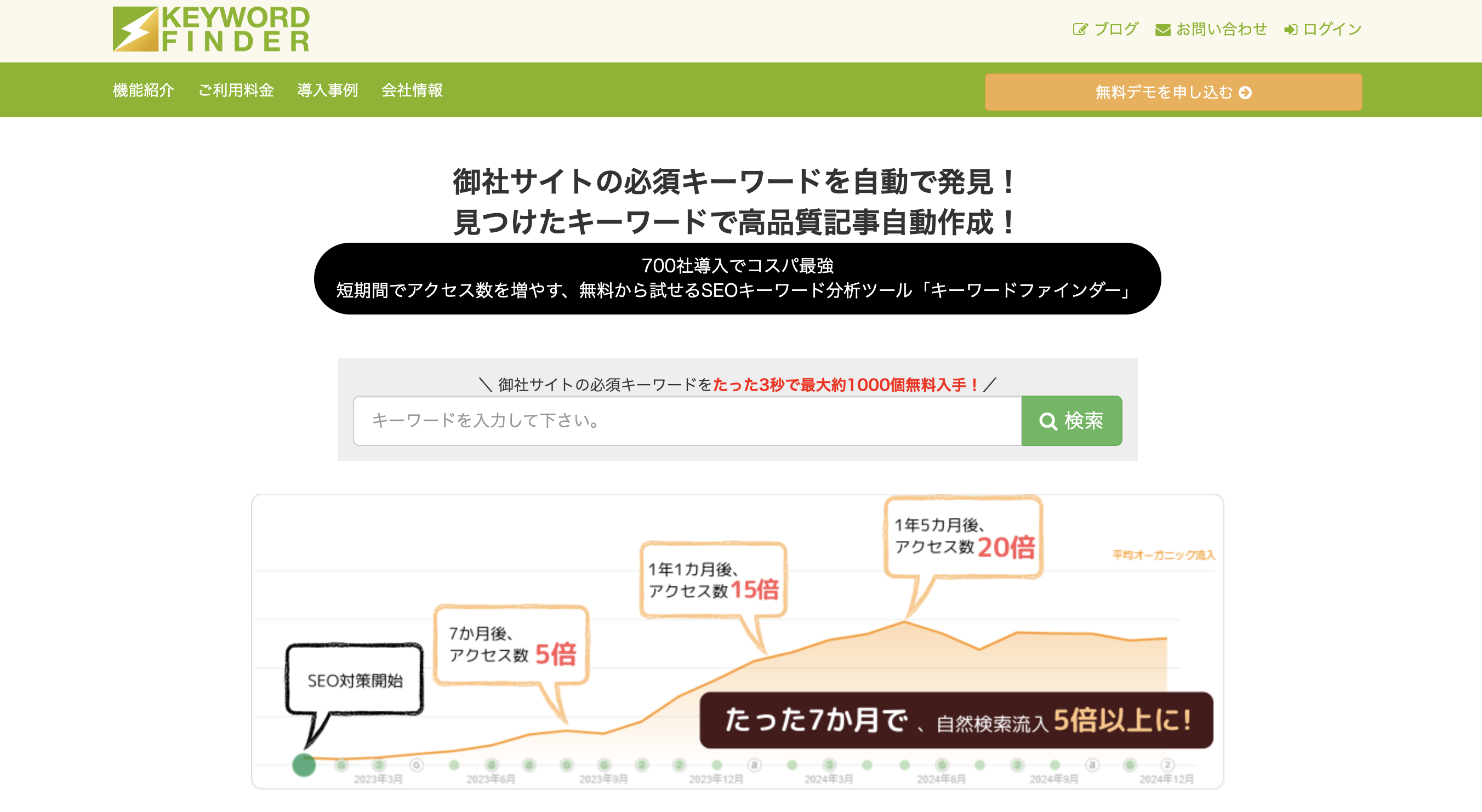 キーワードファインダー