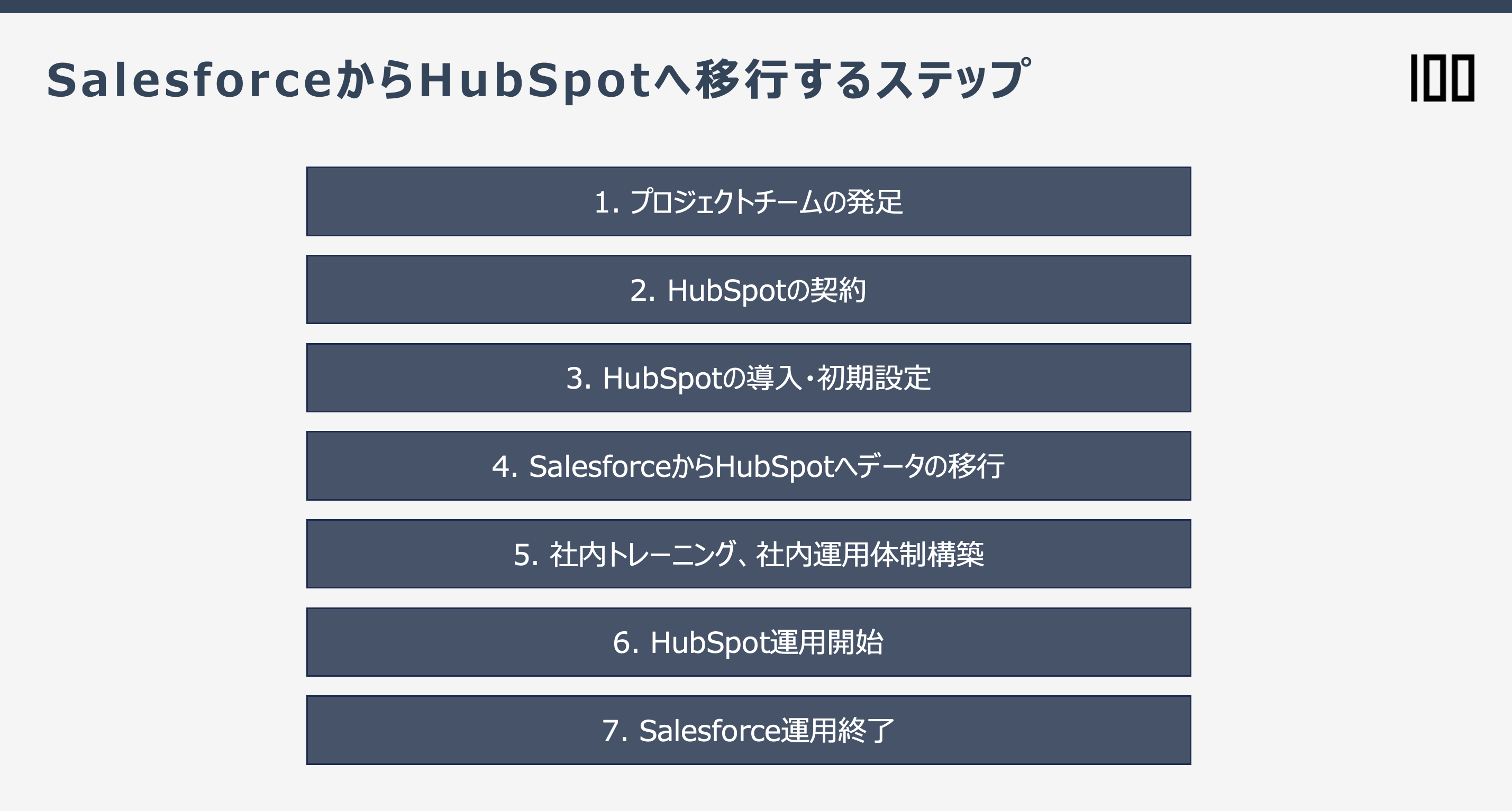 SalesforceからHubSpotへ移行するステップ