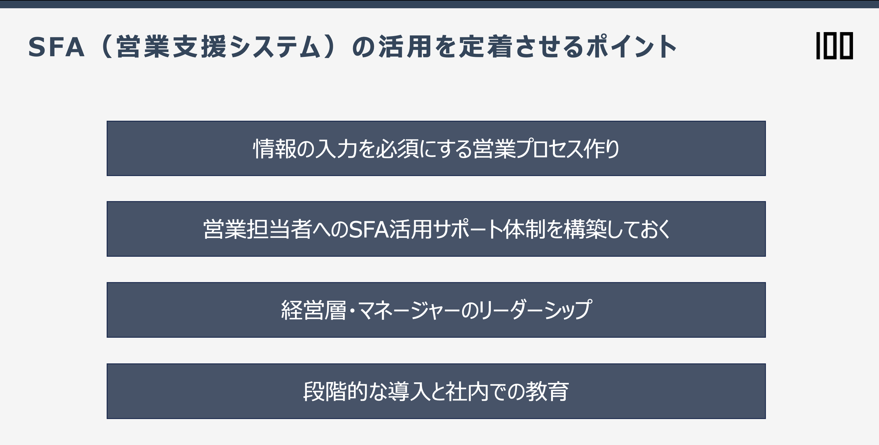 SFAの活用を定着させるポイント