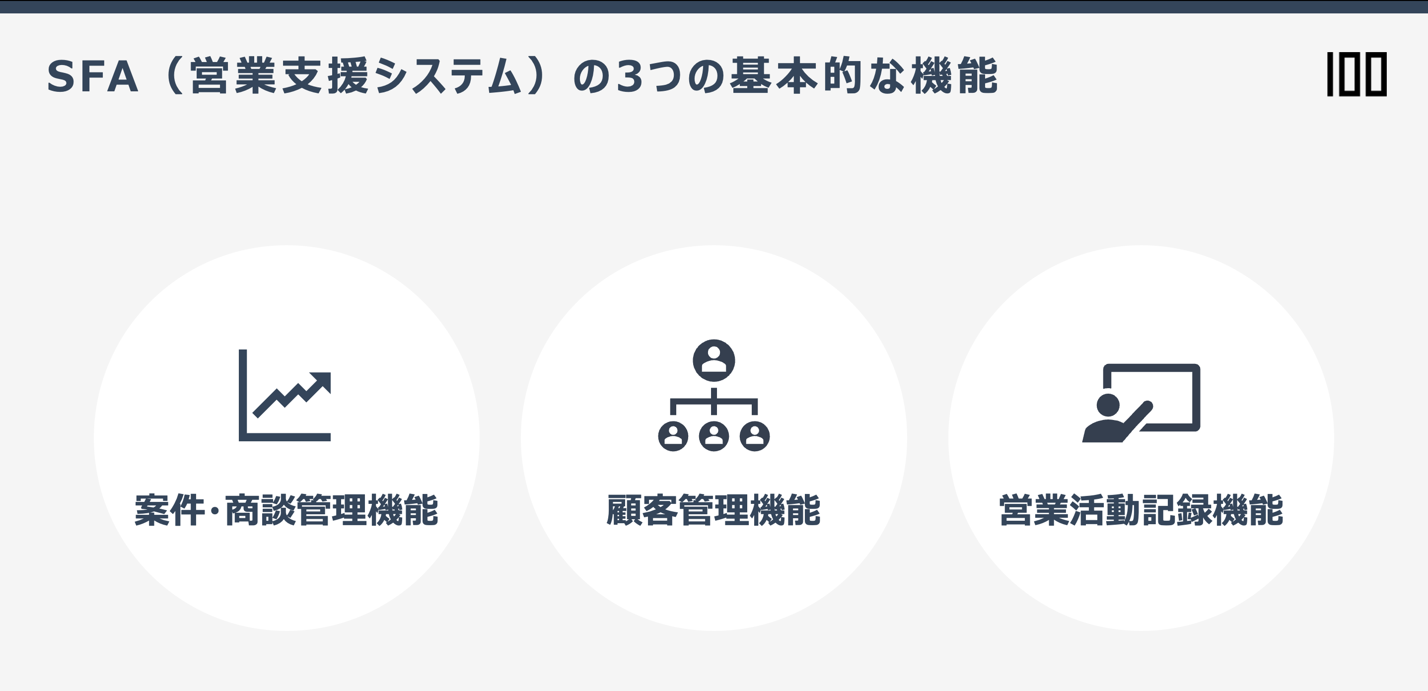 SFAの3つの基本的な機能