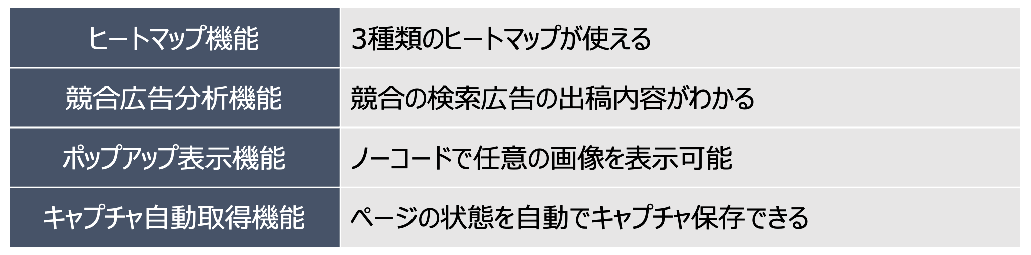 ミエルカ　機能