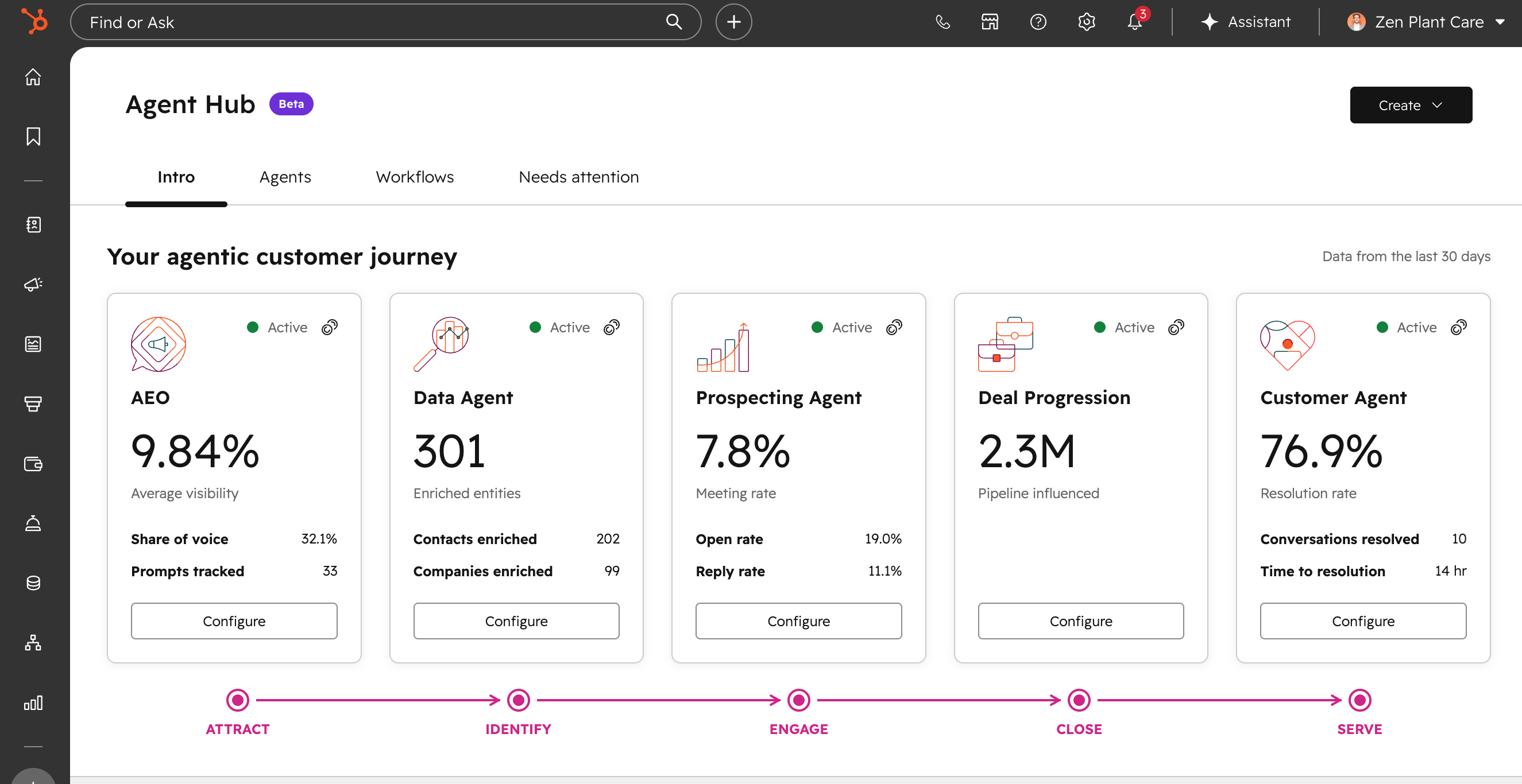 「Agent Hub」のご紹介：AIチームを一元管理できるプラットフォーム