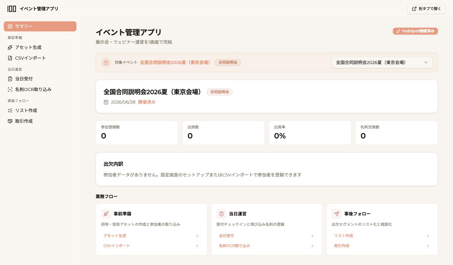 イベント管理アプリのサマリー画面。参加登録数・出席数・出席率・名刺交換数のサマリーと、事前準備・当日運営・事後フォローの業務フローメニュー
