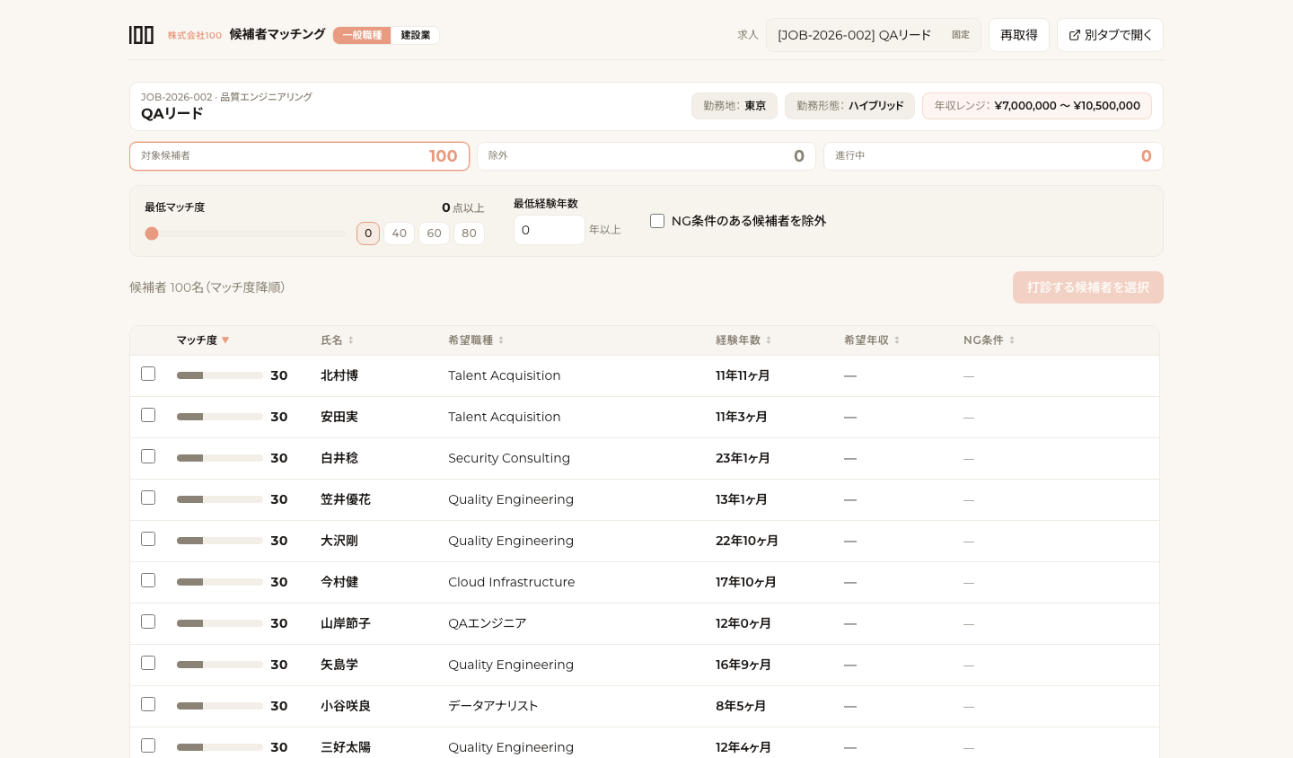 候補者マッチングアプリの画面。マッチ度スコア順に候補者を一覧表示し、最低マッチ度・最低経験年数・NG条件除外で絞り込む